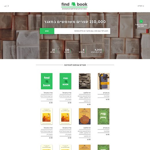 psd to wp conversion